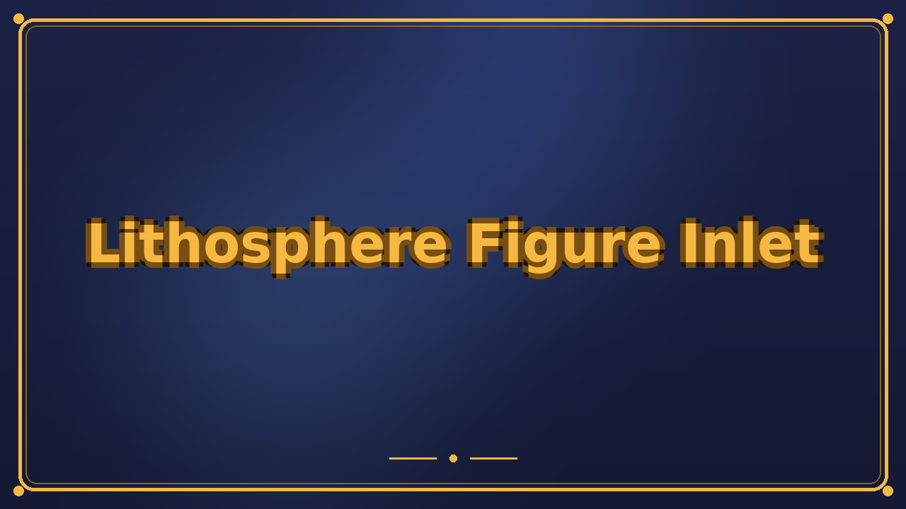 Lithosphere Figure Inlet